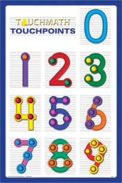 Touchmath multisensory teaching & learning math products. Touch Math Printables . McCurdy, Melissa - Grade 2 / Touch Point Math